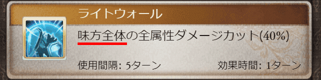 グラブル マルチバトルの仕組みを初心者向けに徹底解説 こーひーのグラブル攻略wiki